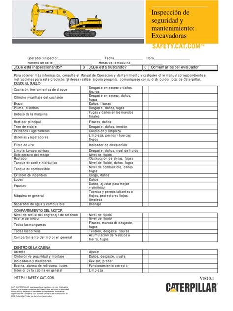 mini excavator diagram|mini excavator maintenance checklist.